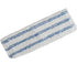 Numatic Slalom 40 Cm Velcro Horizontal Nylo Stripe(Grey/Blue) Microfibre Mop