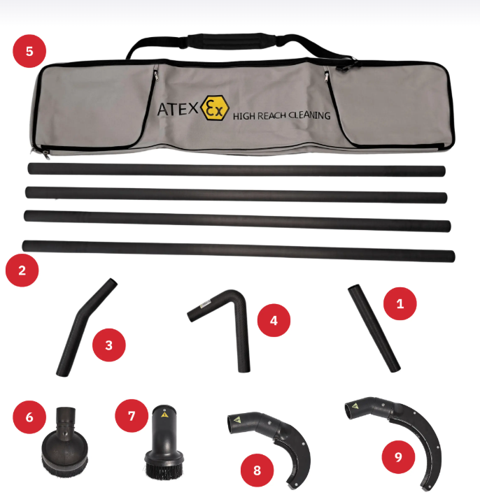Kerstar - 25-204-20-177 - 38mm x 6m AS Carbon Fibre Wand Set