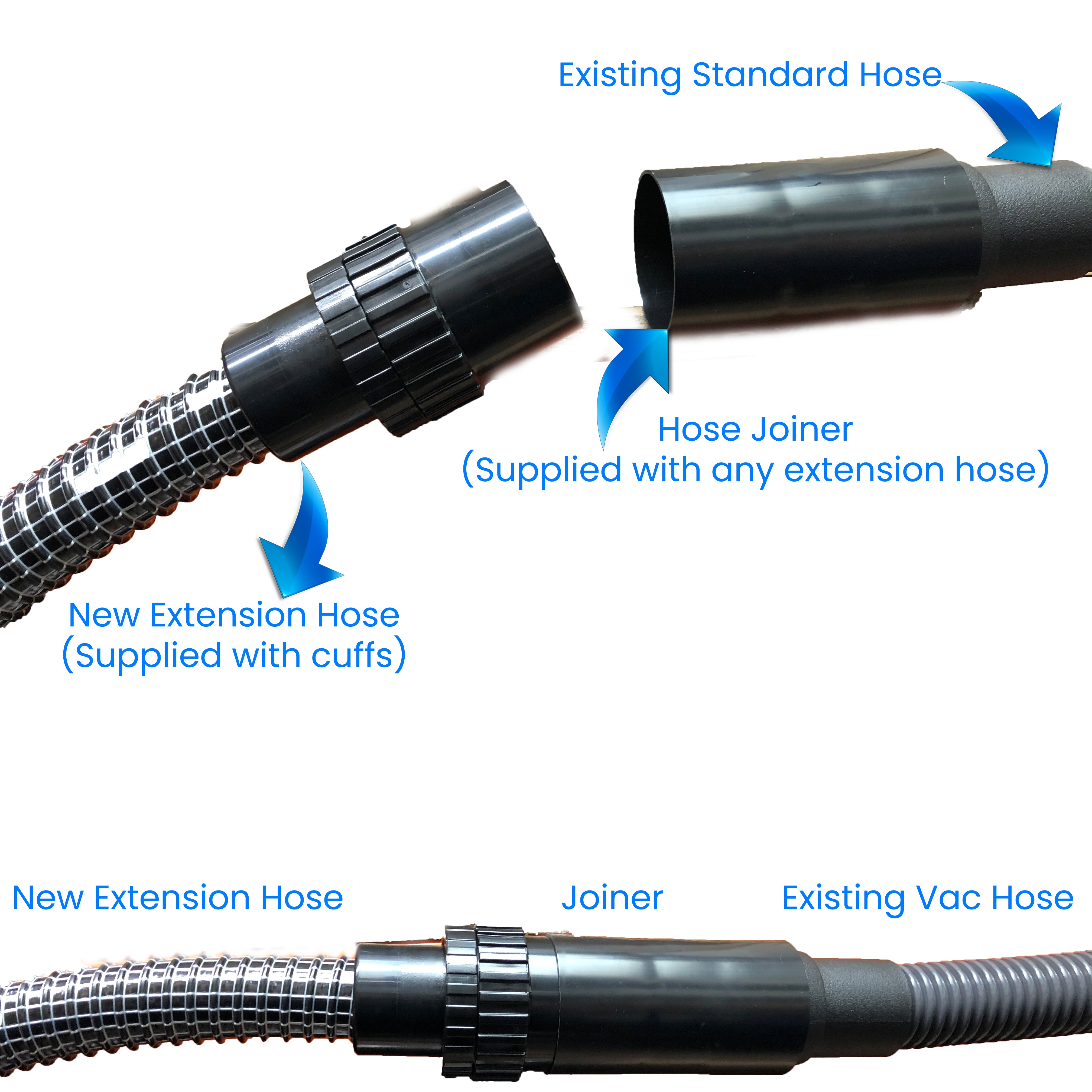 Nilfisk 38mm Extension Hose - GVAC Style Hose (Smooth Internal) - Build To What Ever Size Required